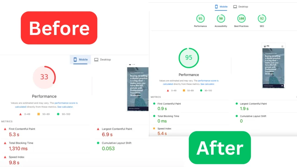 From Slow to Superfast: WordPress Speed Optimization Case Study (33% to 95%)